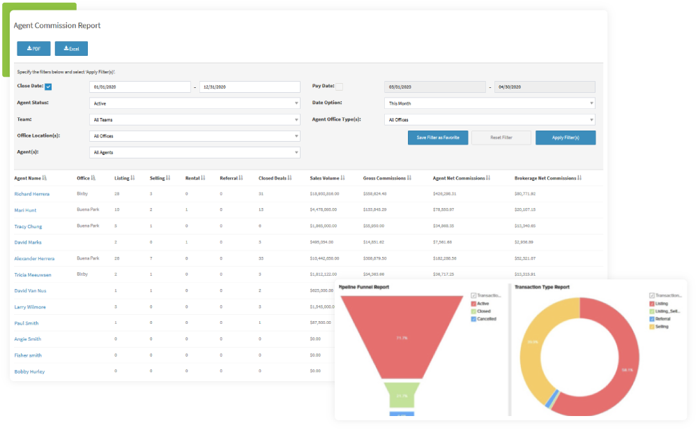 screenshot of CORE BackOffice